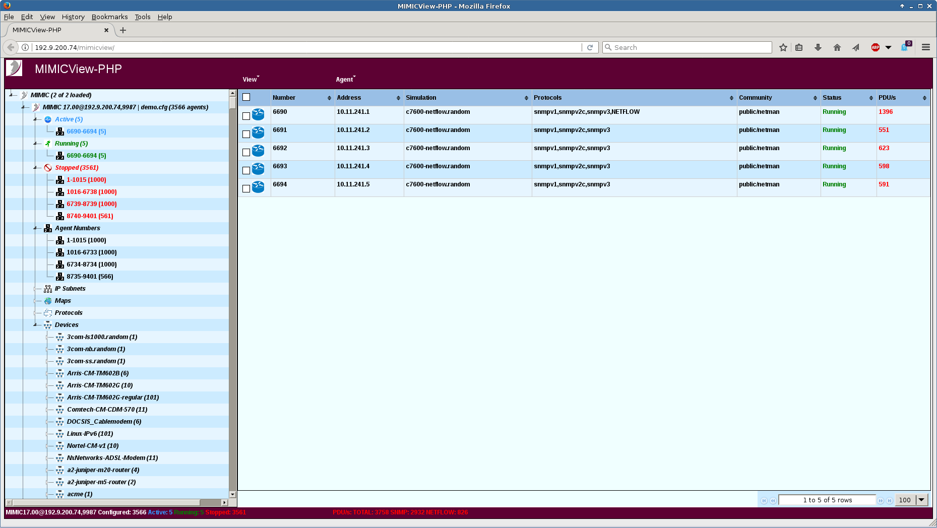 Figure 1: MIMICView-PHP