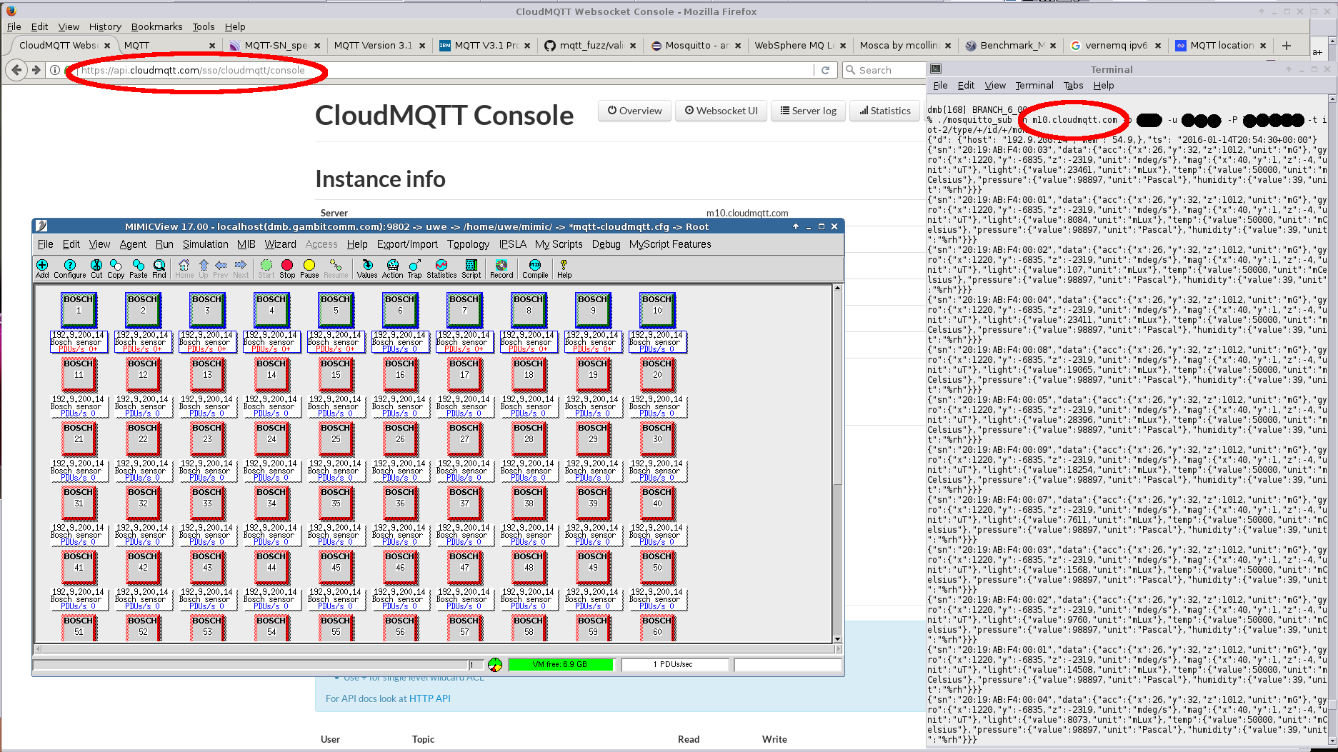 CloudMQTT with MIMIC simulated devices