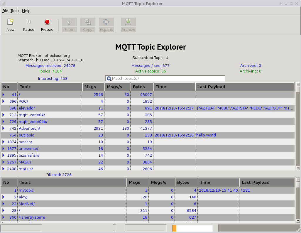 Топик mqtt